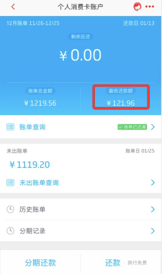 信用卡透支两万每月最低还多少钱,信用卡透支10万每月最低还款