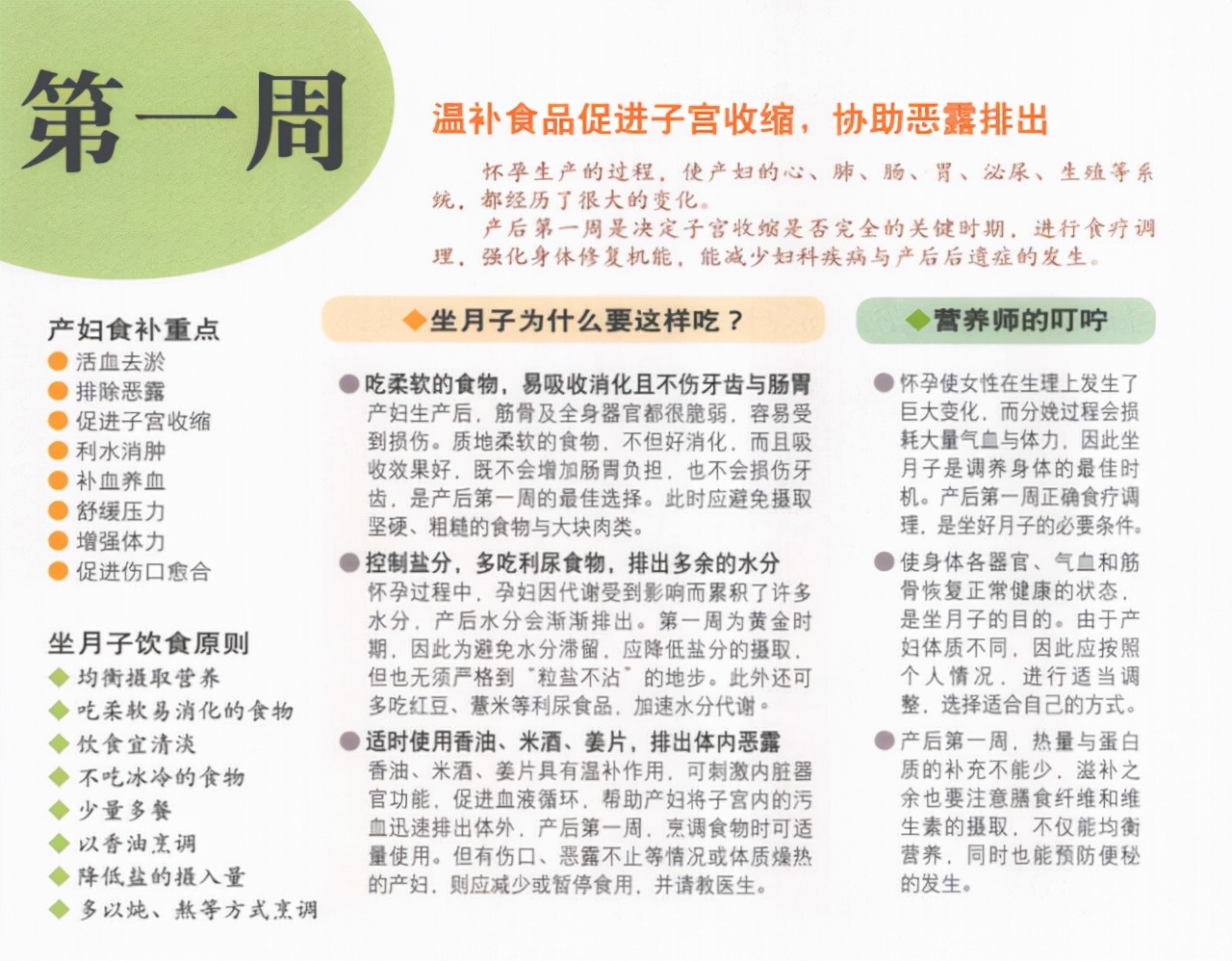月嫂婆婆定制的42天月子餐,金牌月嫂42天月子餐加餐