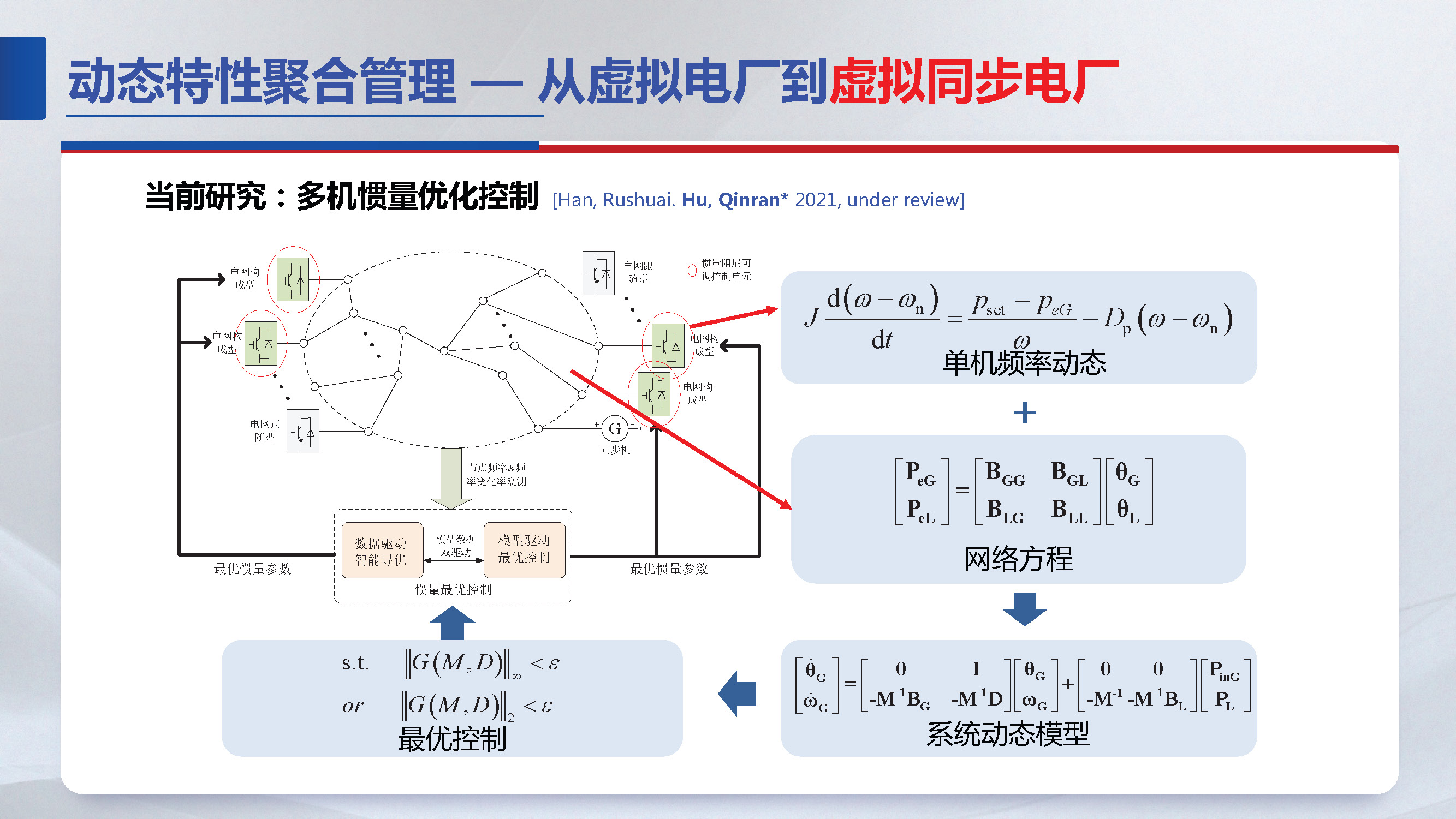 东南大学胡秦然,胡秦然东南大学