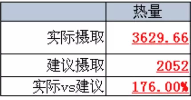 肾功能损坏的糖尿病人怎么吃药,糖尿病引起的肾病该吃什么药保肾