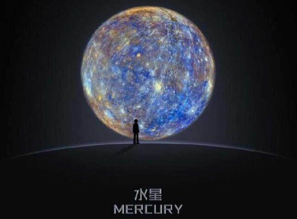 水星上合,水星处于太阳什么位置