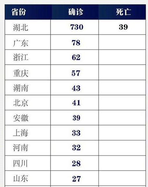 重庆，求求你别在寂寞无声