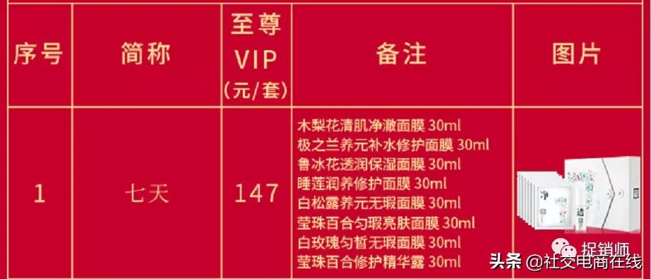 三草两木unine事件,三草两木unine陈宥维