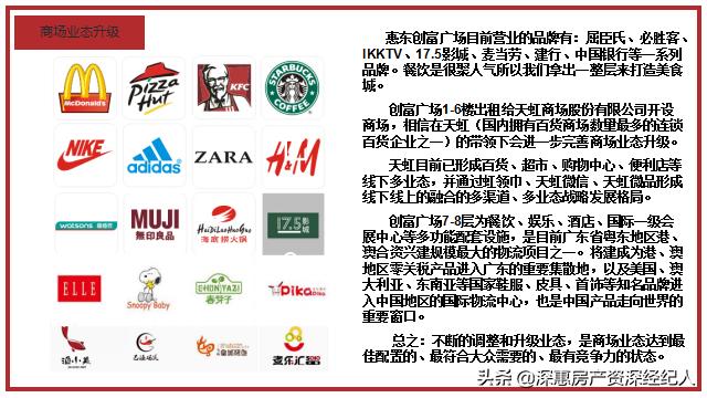 惠州创富广场天虹,惠东天虹创富广场