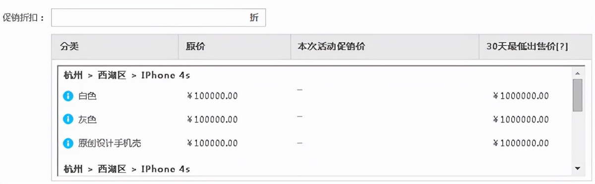 淘宝卖家怎么看商品最低价,淘宝如何避免报活动最低价