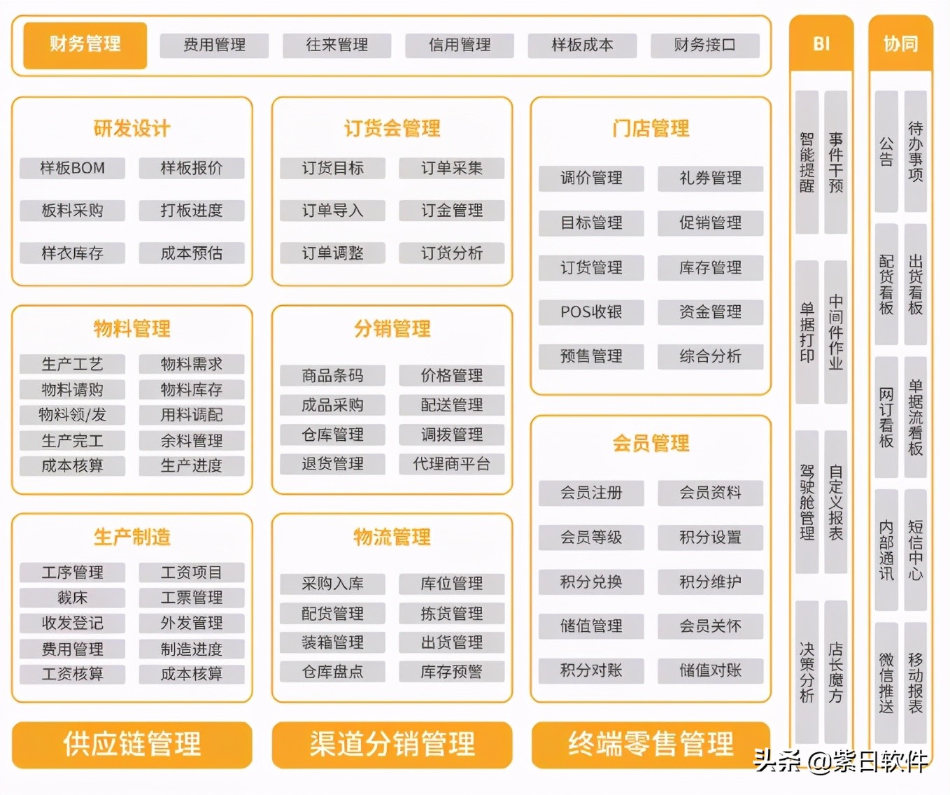 轻松预测爆款，化“不可能”为“可能”！你也能够拥有