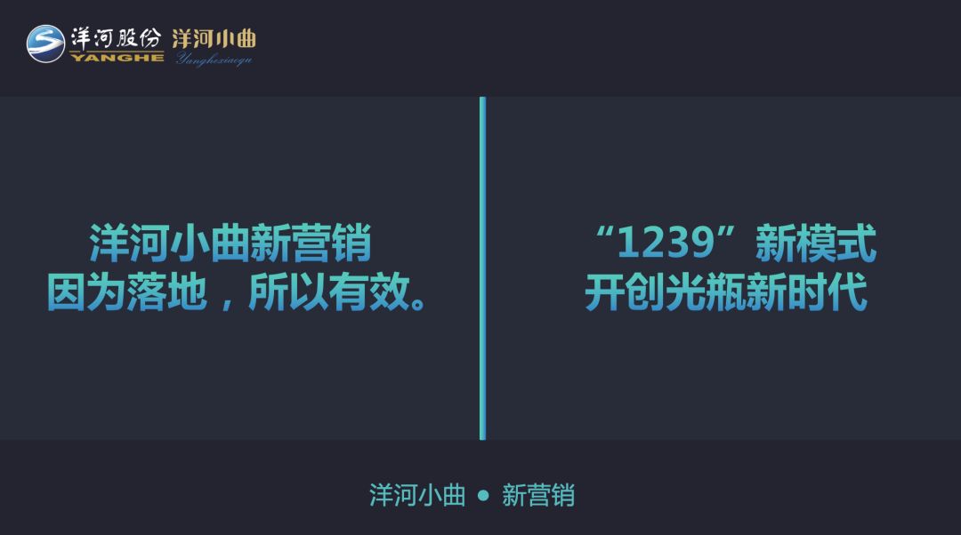 洋河如何告捷营销,洋河酒的销售套路