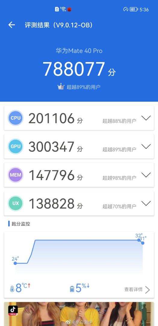 华为mate40epro和mate40pro,华为mate40pro顶级跑分