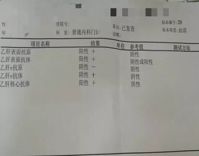 乙肝病毒表面抗体hbsag和hbsab,hbsag和hbsab