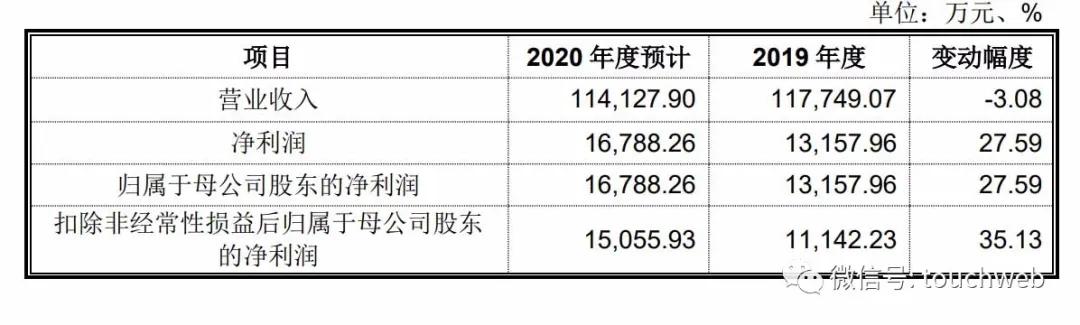 陈文葆创办合兴集团,合兴集团创始人陈文葆