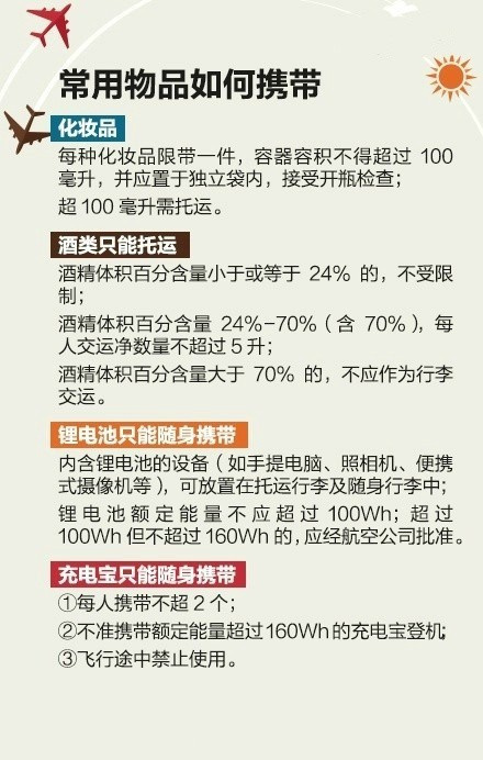 乘坐飞机常识教程,乘坐飞机常识题目及答案