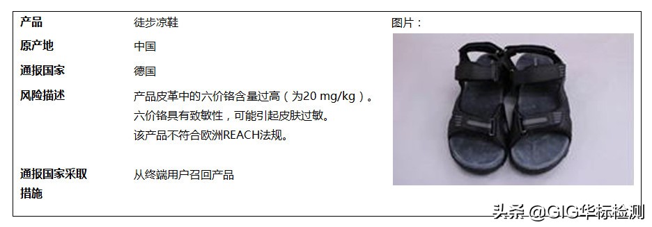 别再艾特微信官方了，好消息你告诉你，怎么穿新鞋不过敏