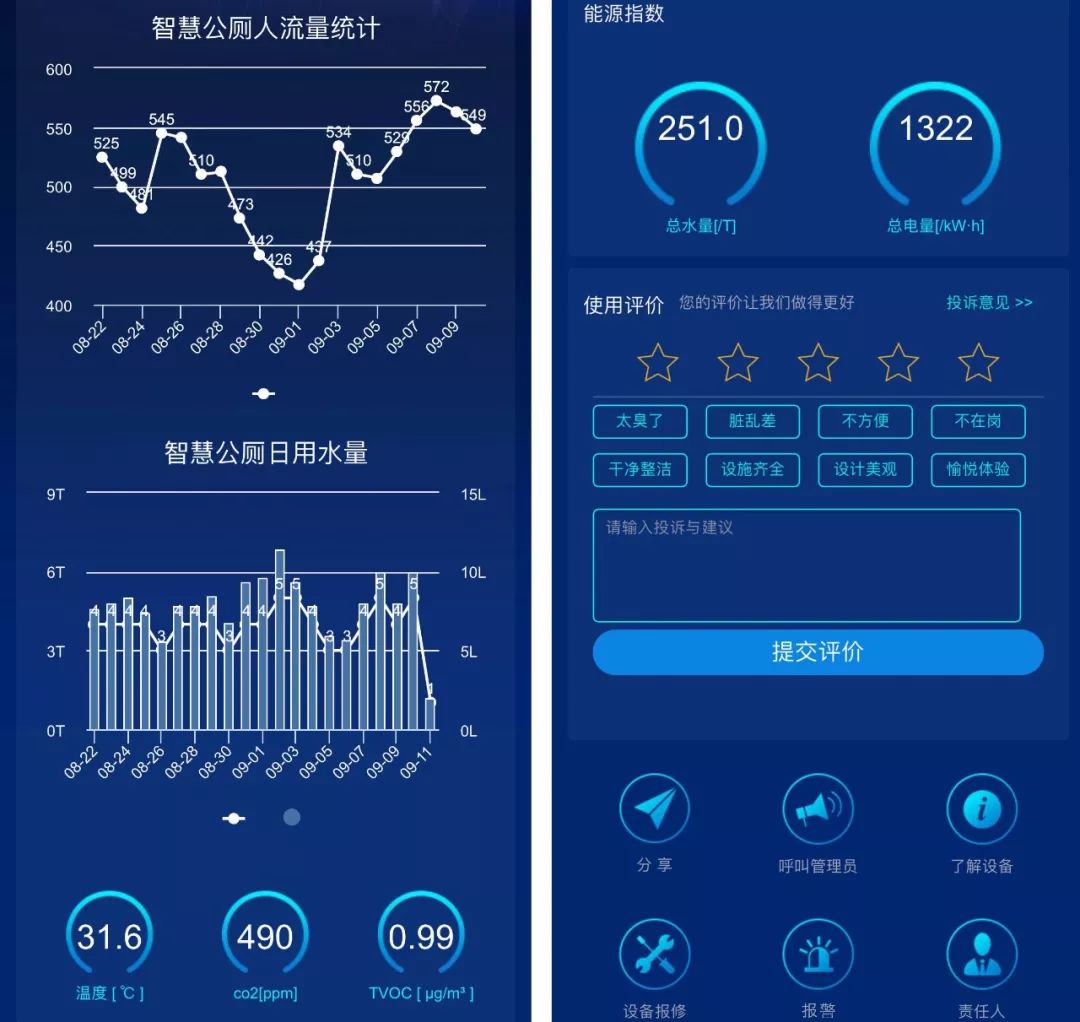 深圳，一个连拉屎都要发朋友圈的城市
