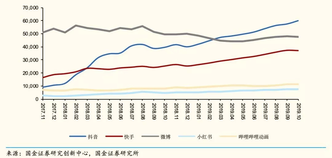 网红马太效应完全视频,网红最后为什么都直播带货