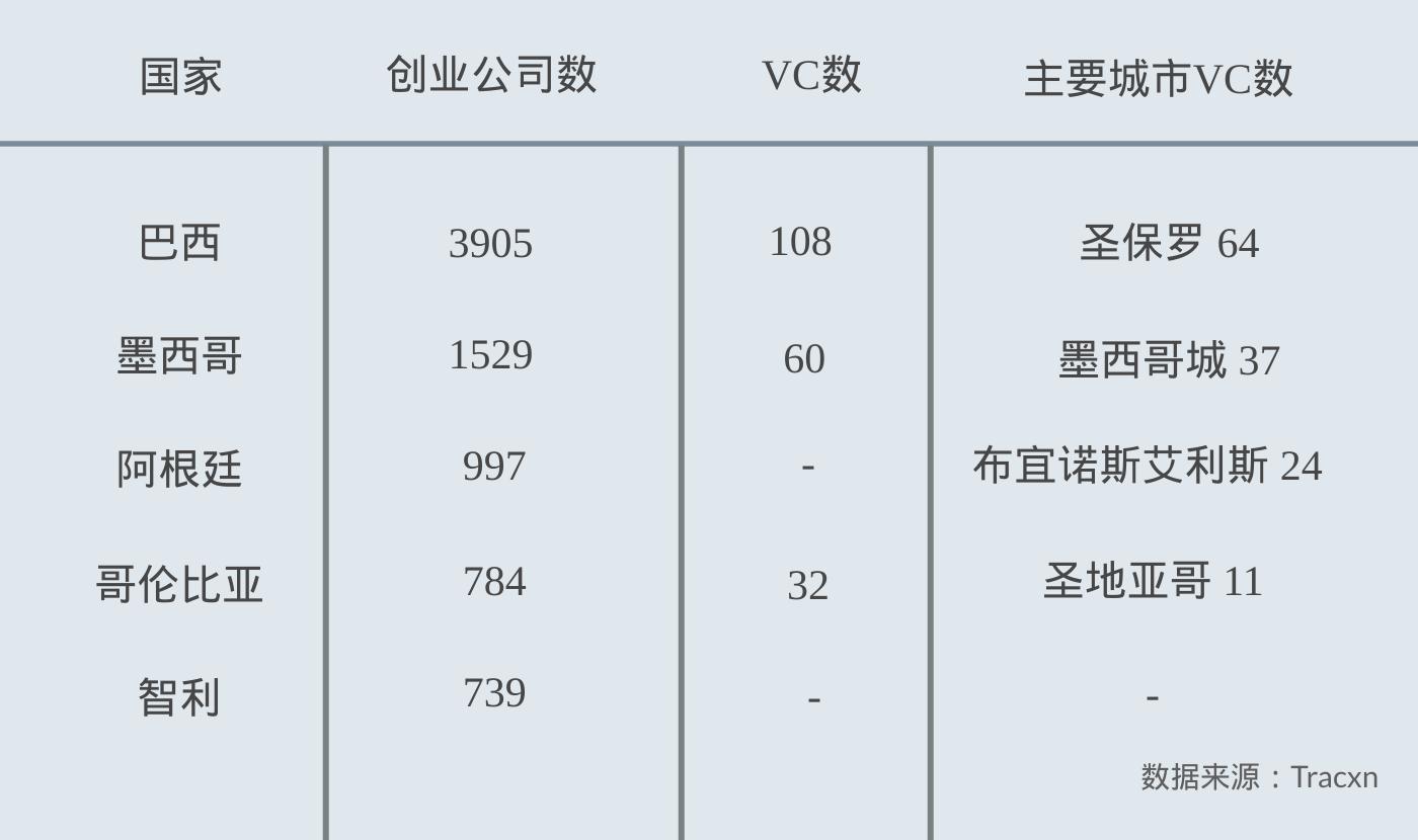 全球市场极简指南,全球化商务指南