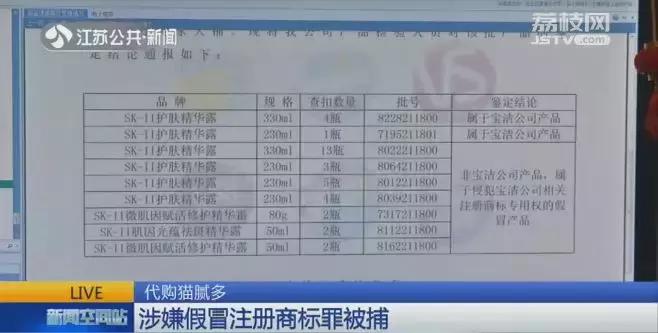 网红带货的化妆品真的假的,净网2019网络谣言的危害有哪些