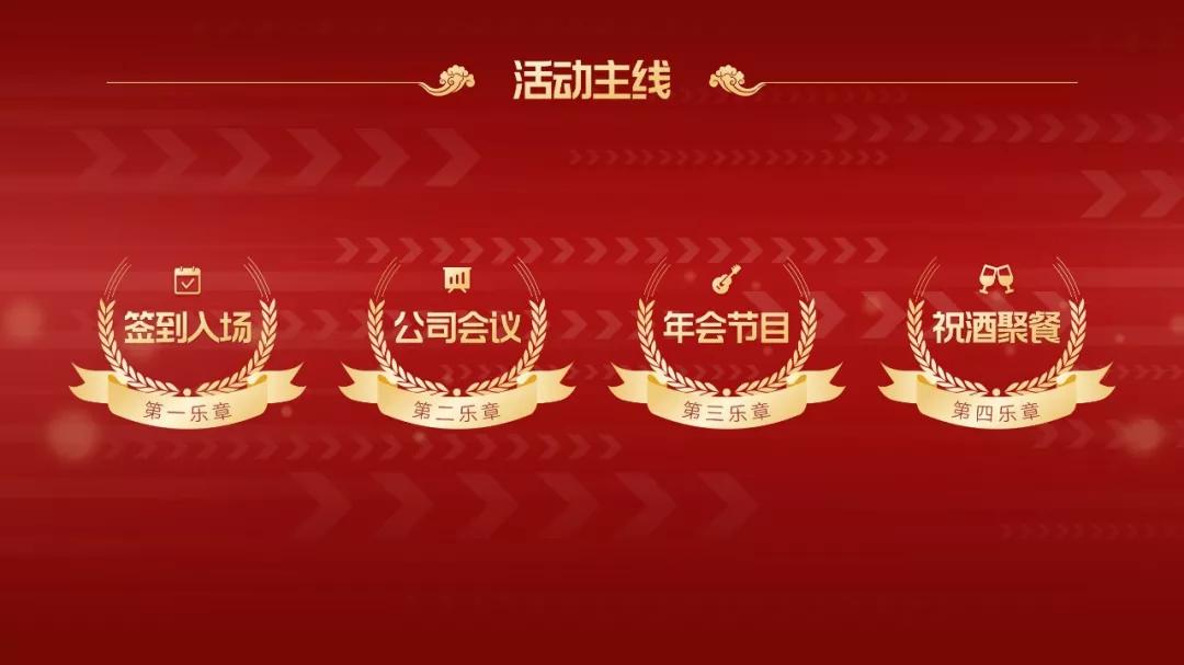 ppt图标显示不出来是怎么回事,ppt图标没有了