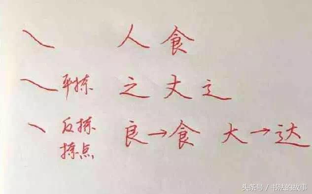 小学生零基础快速练字全攻略,5天零基础练字速成步骤
