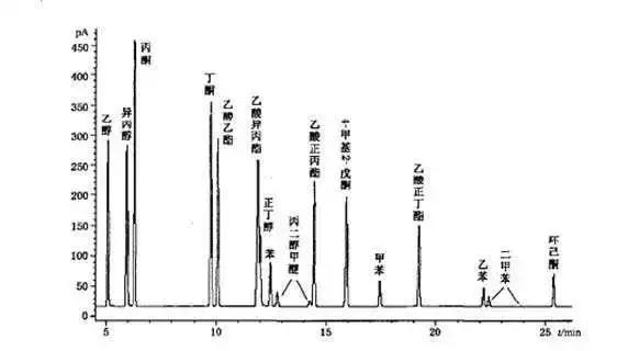 墙是刷乳胶漆好还是墙纸好,乳胶漆怎么样能够刷出壁纸的感觉