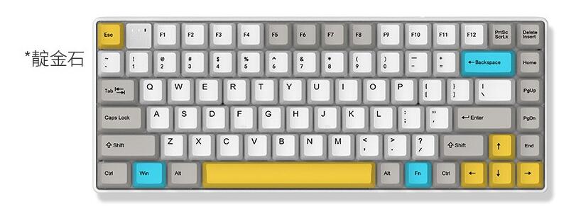 寻找最合适你的键盘61、84、87、98双十一各配列机械键盘选购指南