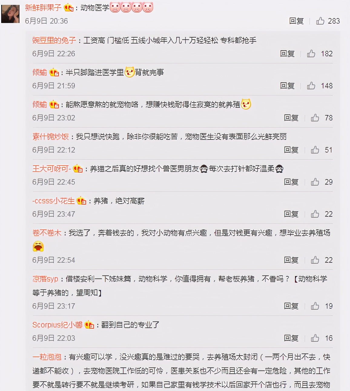 年薪30万，越来越多的大学生，毕业后去养猪