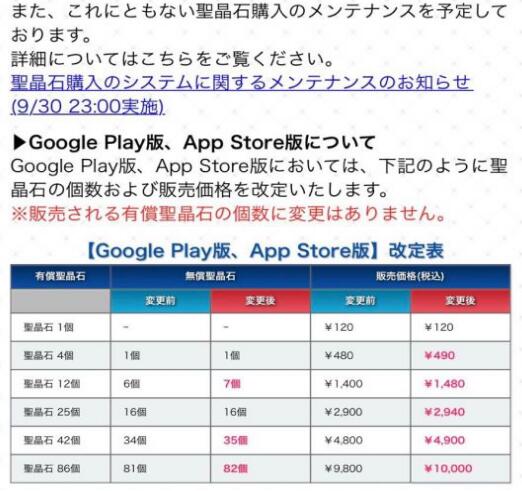 FGO：圣晶石正式涨价国服玩家开始慌了狂阶倍率又被灵魂拷问