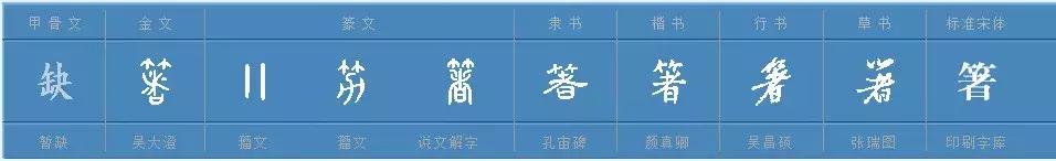 并箸而食——日常使用的筷子进化历程