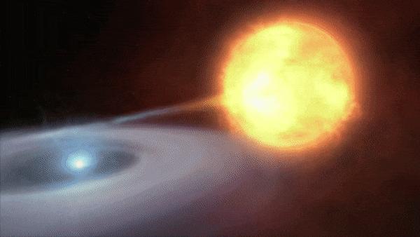 宇宙每天有多少超新星爆发,宇宙中最强烈的超新星爆炸
