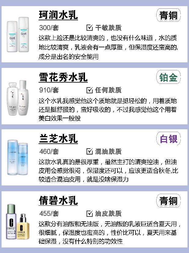 大牌合适干皮的水乳王者,水乳推荐2024