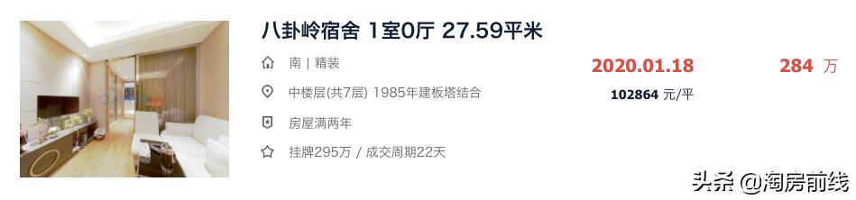 从5.7万/㎡到10.2万/㎡，这个小区只花了一年时间