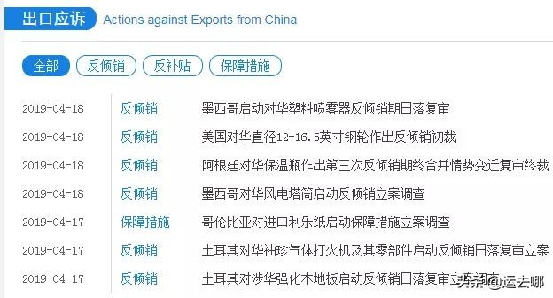 怎么查进出口产品关税,怎么查中国进出口关税
