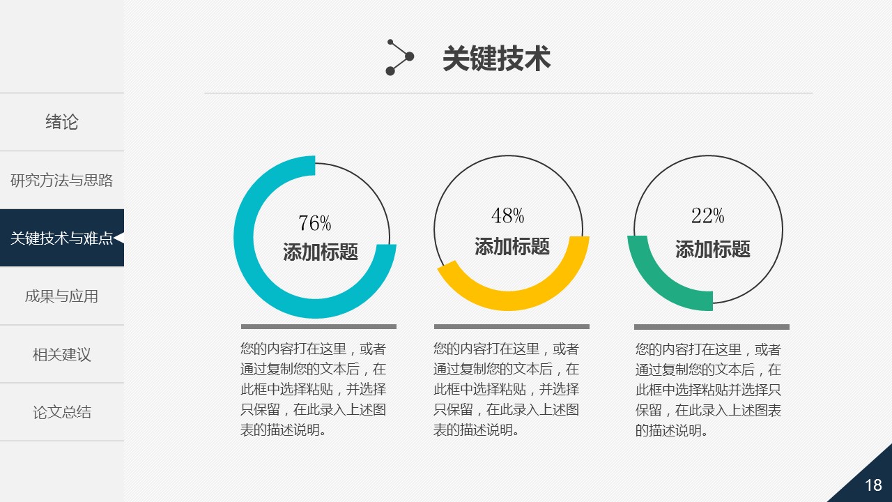 如何制作ppt多元化形状,ppt技巧有六个模块
