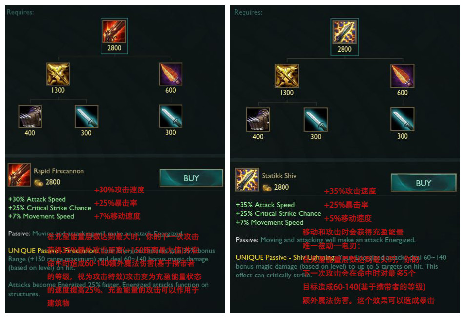 lol射手出什么装备能够吸血,lol射手装备栏