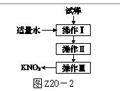 2018河北化学初赛试卷,21年河北中考化学推断题