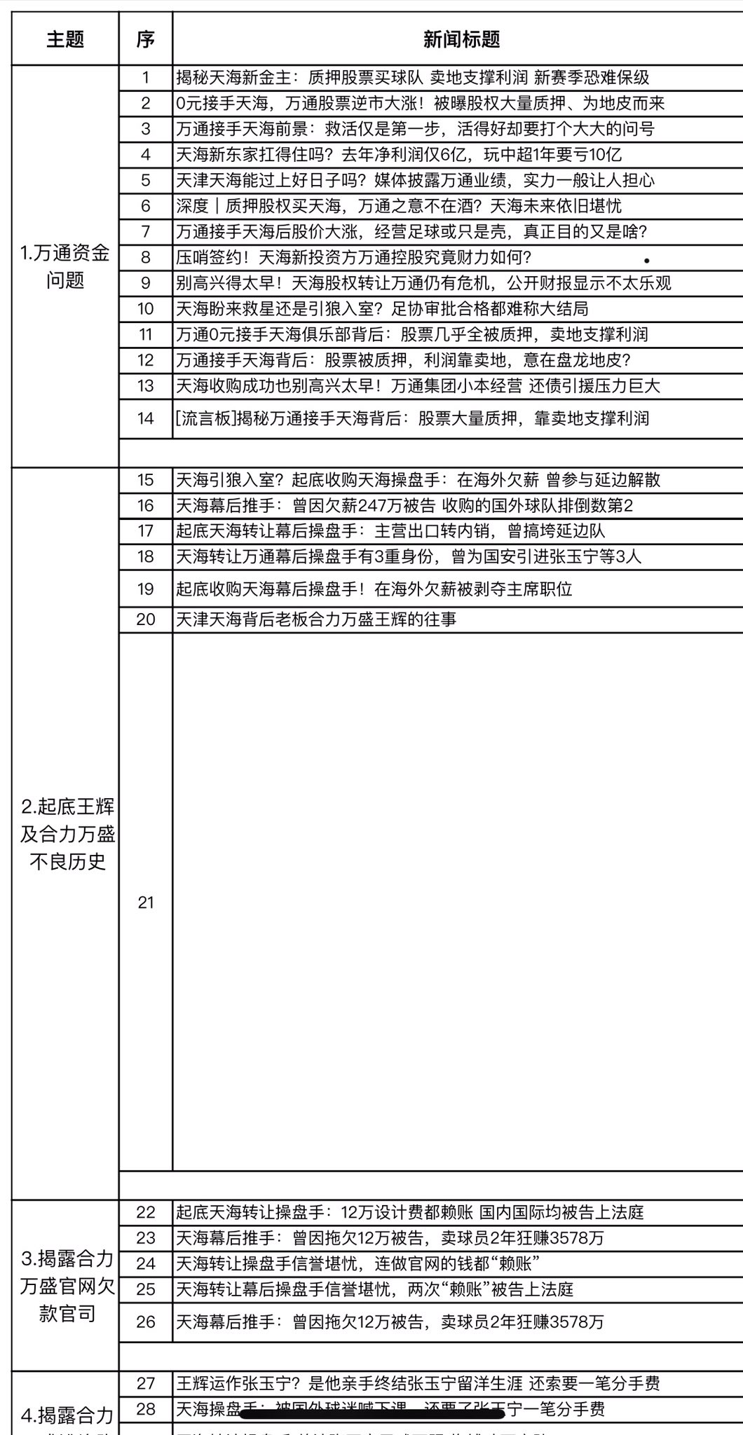 中国足球到底该不该被骂,中国足球大丑闻怎么处理