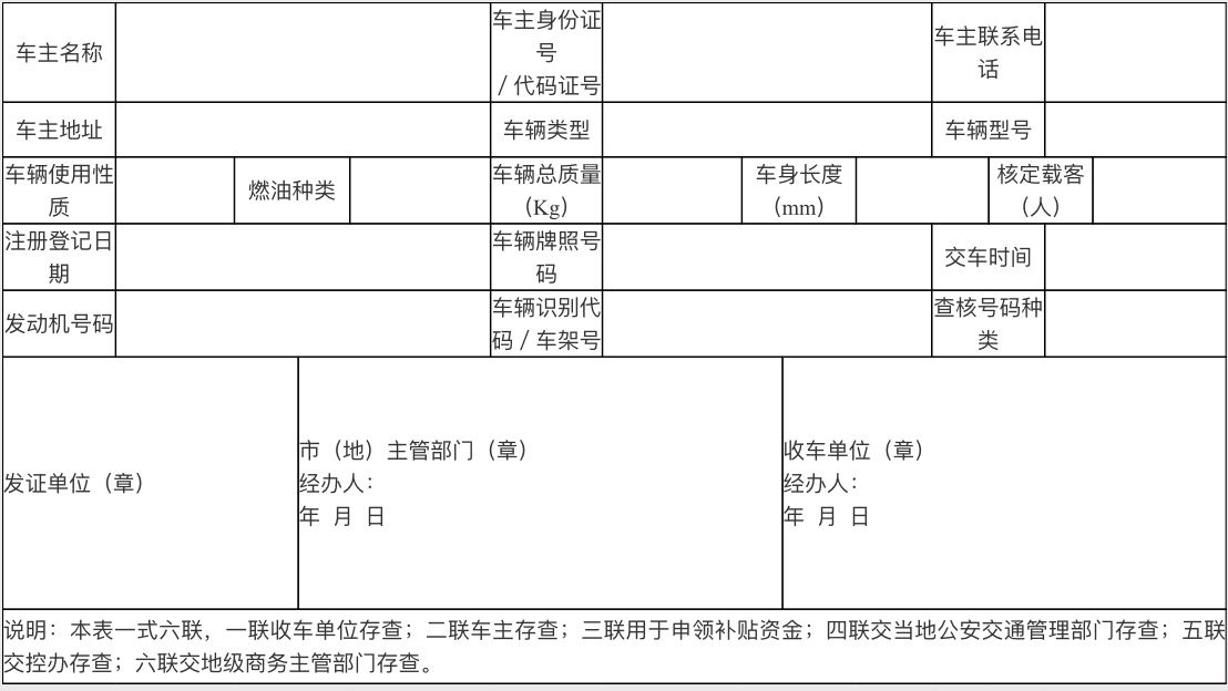 车辆报废自己要出钱吗,车辆拿去报废能够享受置换补贴吗