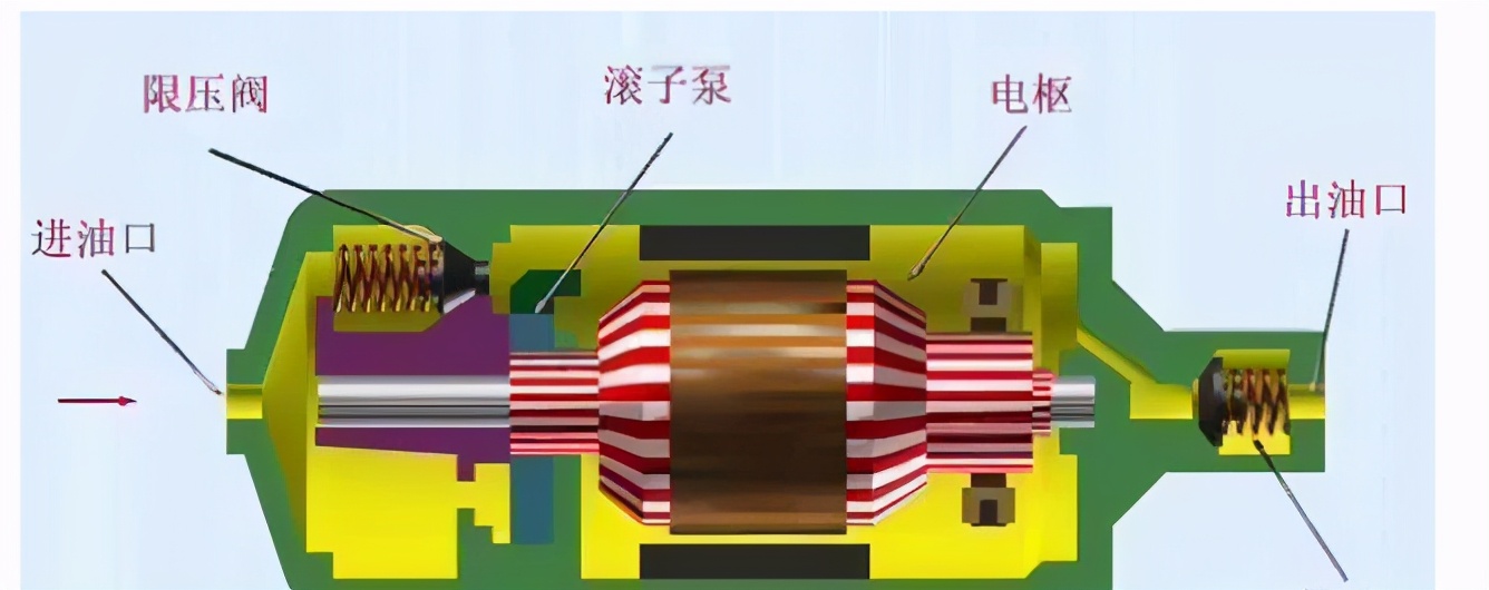 700升的油箱油表灯亮能跑多少公里,油表灯一般亮一般还剩多少油