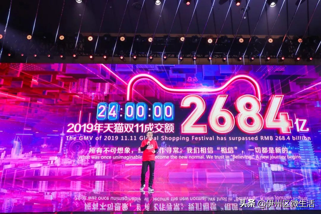 天猫双十一成交额破亿元,天猫双十一近十年省份成交额排名