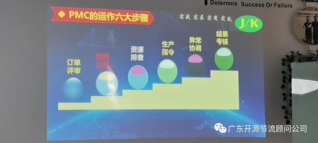 热烈祝贺公益培训班圆满结束,热烈祝贺培训圆满告捷