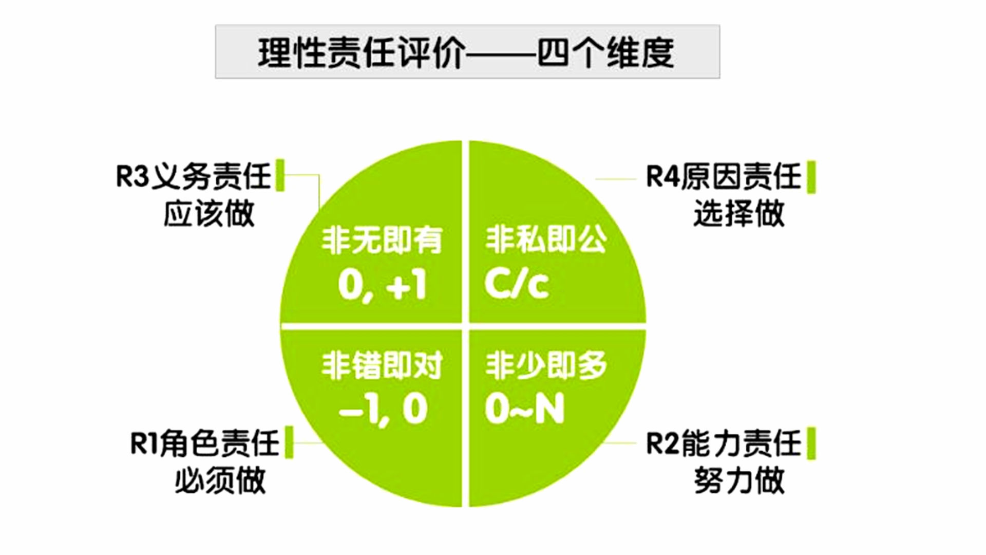 工资一直不涨怎么办,工资一直不涨一直跌怎么办