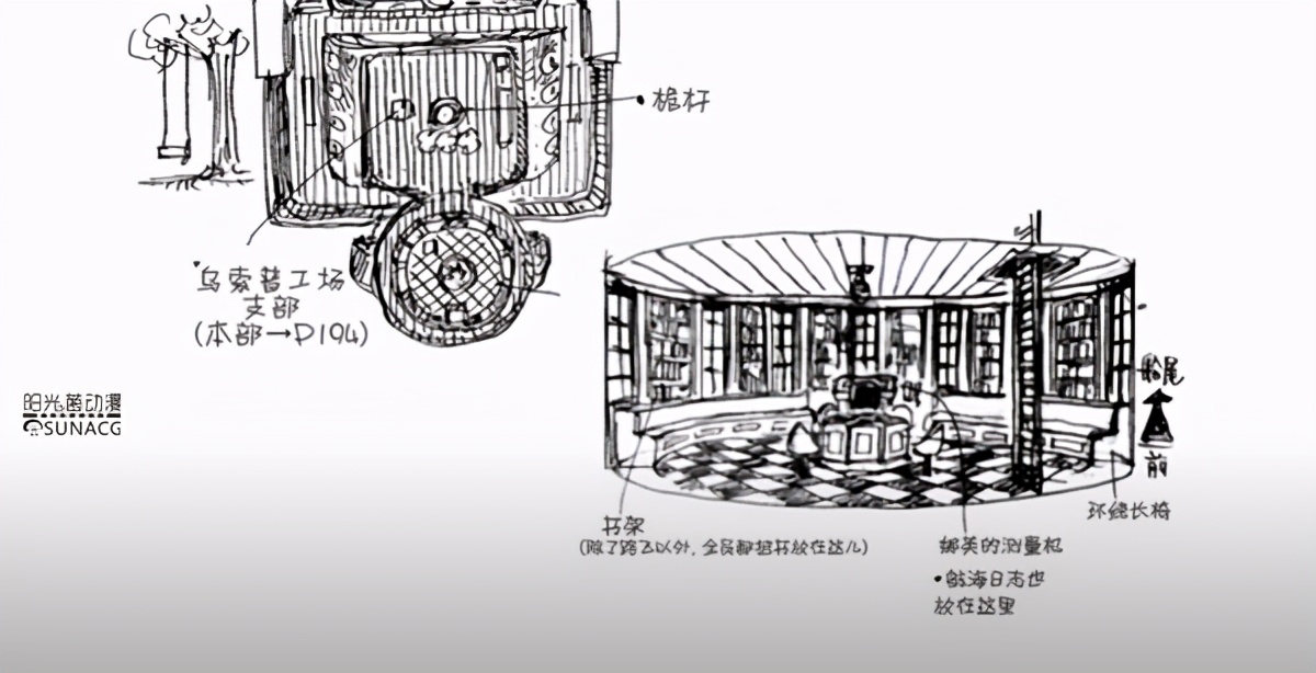 海贼王万里日照号上有人物吗,草帽团海贼王豪宅