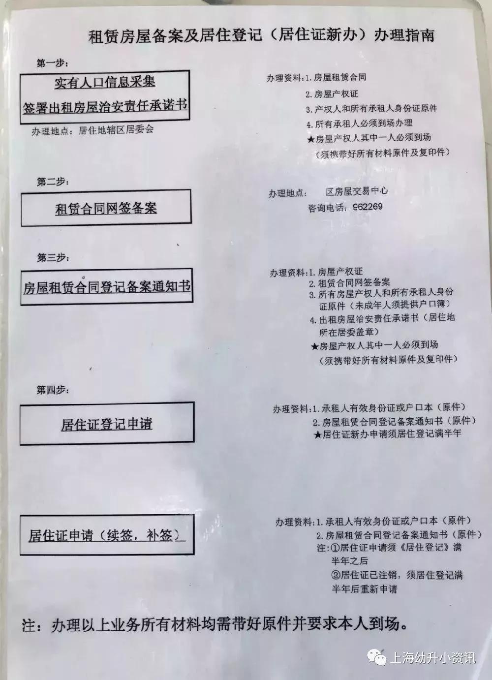 非沪籍子女上学怎么办居住证,非沪籍上海学生居住证怎么办