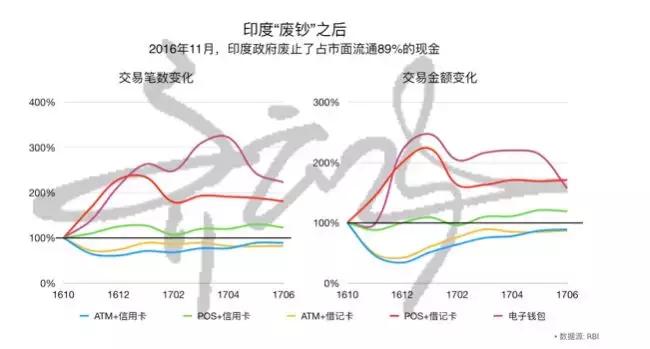 今天的印度照片,现在印度和100年前印度对比