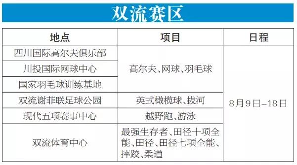 世警会倒计时,世警会精彩视频