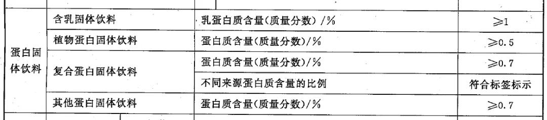 大头娃娃奶粉真的假的,假奶粉大头娃娃