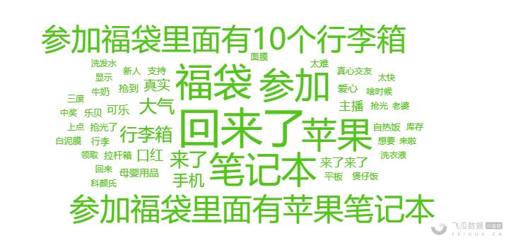 突然被封！2800万粉账号直播踩坑，“1元秒杀”在抖音不能用了？