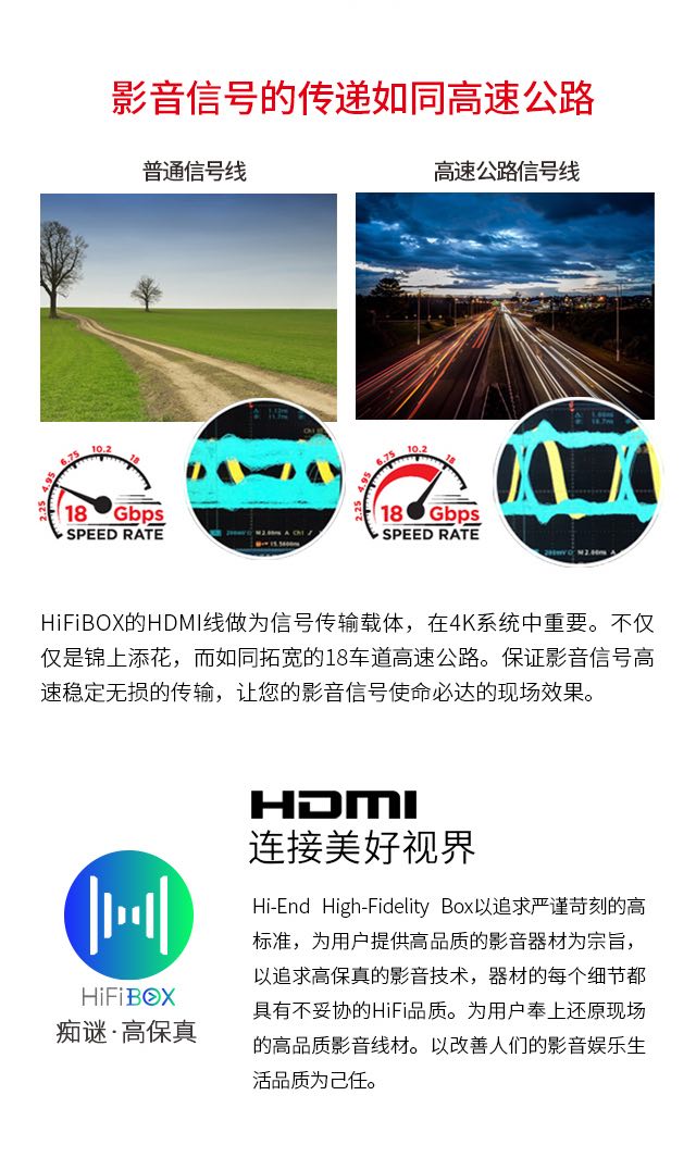 投影仪hdmi线墙面接口,家装投影hdmi线推荐