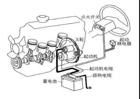 智能nfc汽车钥匙怎么样,汽车钥匙智能进化史