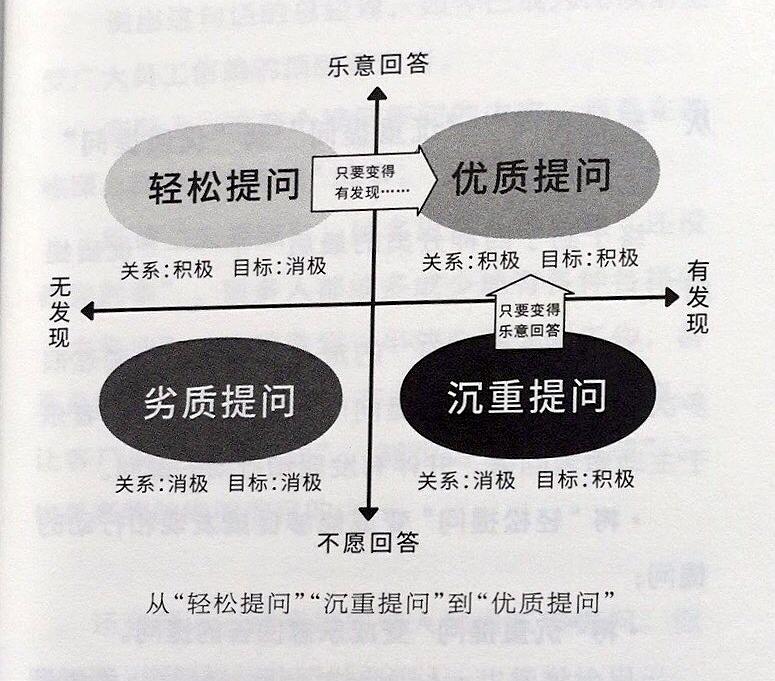 改掉哪些习惯才会变得聪明,8个习惯让你成为更好的自己