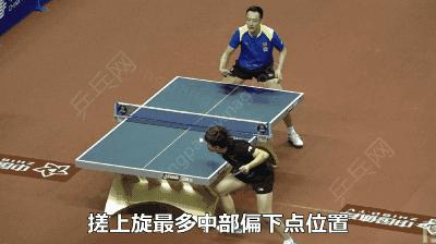 上旋球直拍搓球的正确方法和忌讳,避开旋转还是克服旋转